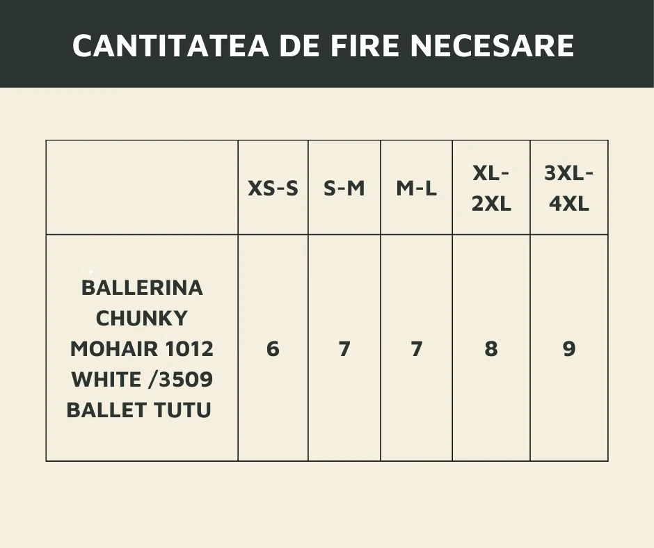 Cantitatea de fire Necesare 6 fire naturale de crosetat
