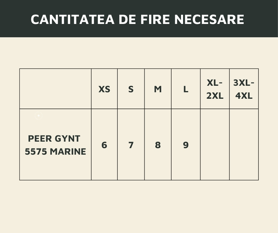 Cantitatea de fire Necesare fire naturale de crosetat